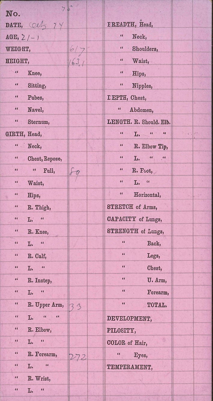 incomplete anthropometric evaluation record with input fields: date; age; weight, height (of knees, sitting, pubes, navel, and sternum); girth (of head, neck, chest, repose, full, waist, hips, thighs, knees, calves, insteps, upper arms, elbows, forearms, and wrists), breadth (of head, neck, shoulders, waist, hips, and nipples); depth (of chest and abdomen); length (of shoulder to elbow, elbow tip, feet, and horizontal); stretch (of arms); capacity (of lungs); strength (of lungs, back, legs, chest, upper arm, forearm, and total); development; pilosity; color of hair and eyes; and temperament
